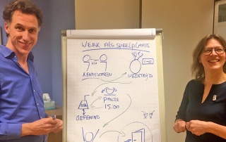 Spel speler plaats workshop